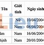 Điểm Thi Sau Đại Học Trường Đại Học Y Dược Tphcm